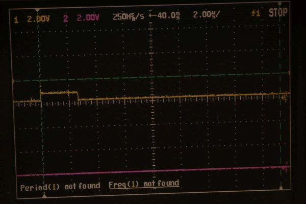 Asteroids