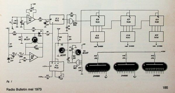 EVM 100 Voltmeter
