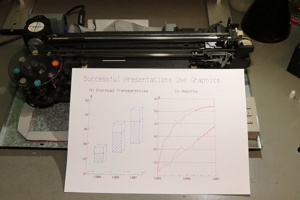 HP 7440A ColorPro Plotter