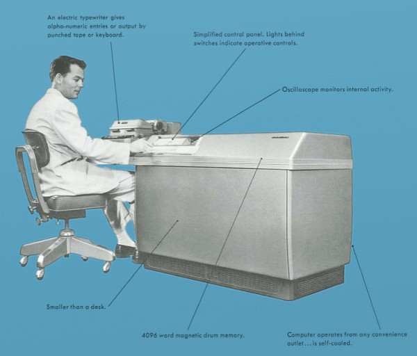 Diehl Combitronic