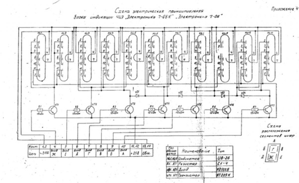 ELEKTRONIKA 7 VFD Uhr