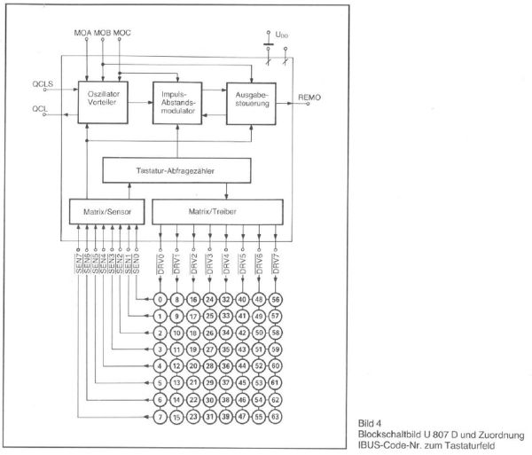 KC 85/3 Homecomputer