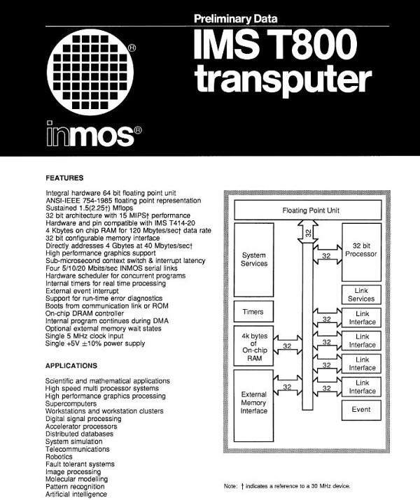 RFT Transputer T800