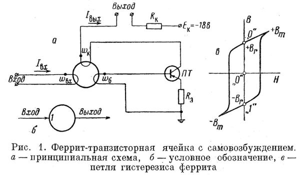 RP-16A