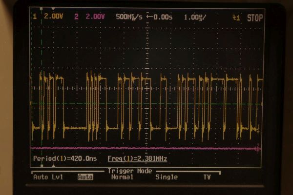 MVS 2-Slot Board