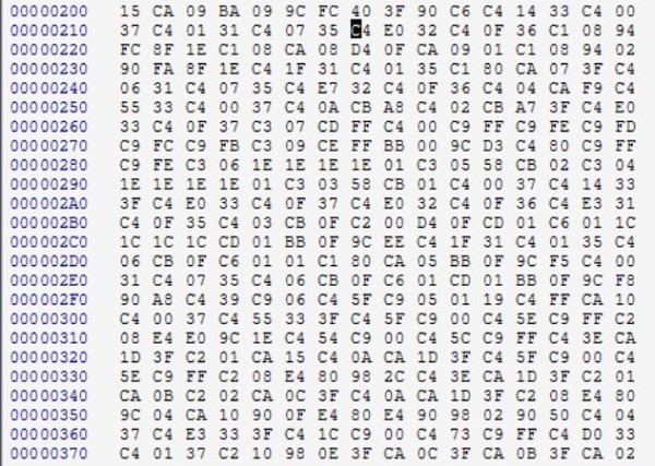 SCMP-Computer