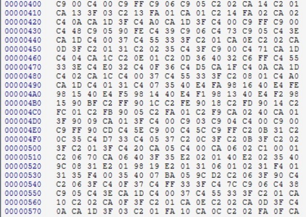 SCMP-Computer